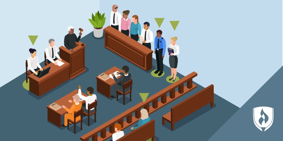 法庭的插图，在房间里的几个专业人员的上方有绿色的箭头