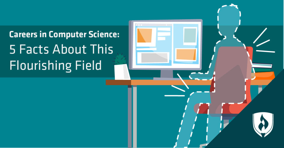 计算机科学职业