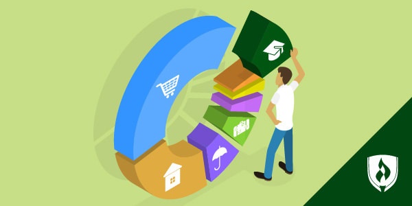 一个研究生在展示一个代表如何支付研究生学费的预算的圆周率图表