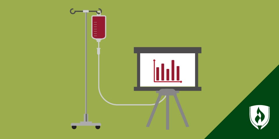 静脉输液袋连接柱状图的说明。