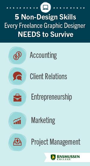 成为自由式图形设计师