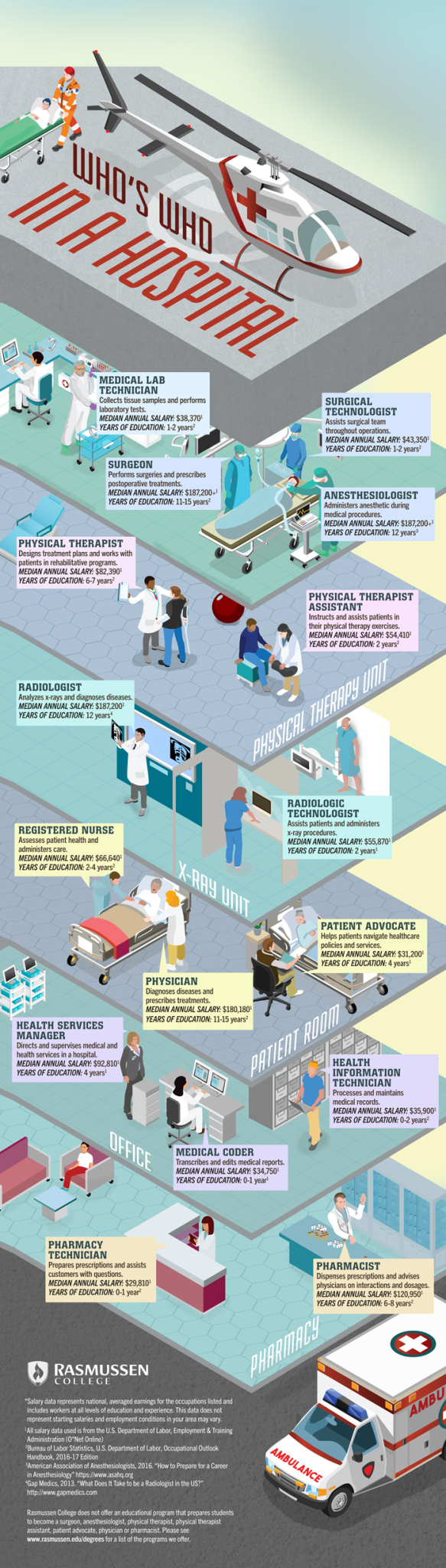 who's who in hospital medical jobs infographic, described in detail below.