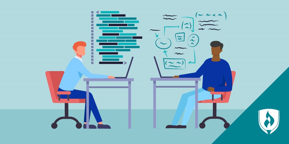 两个技术人员坐在桌子前，一个写代码，一个格式化