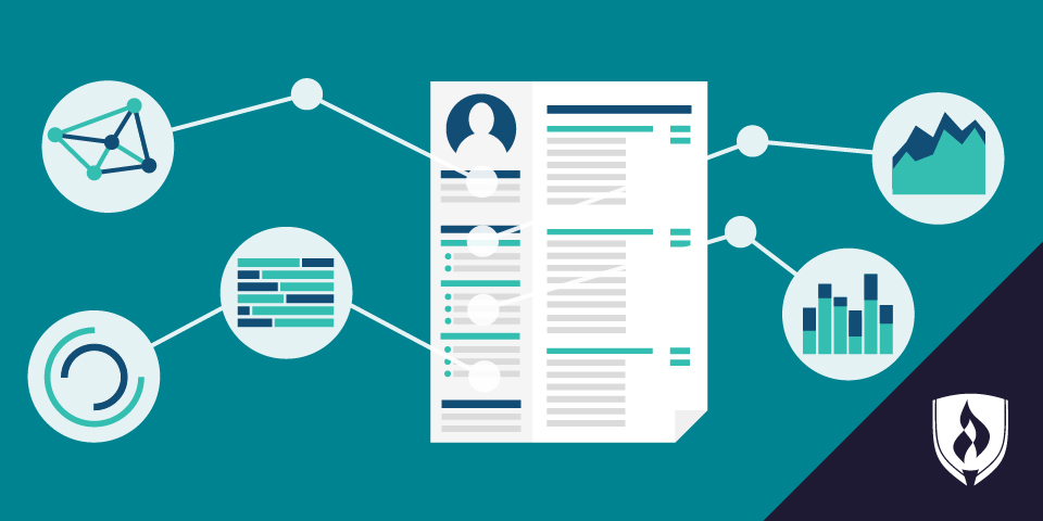 恢复文档环绕技术标识