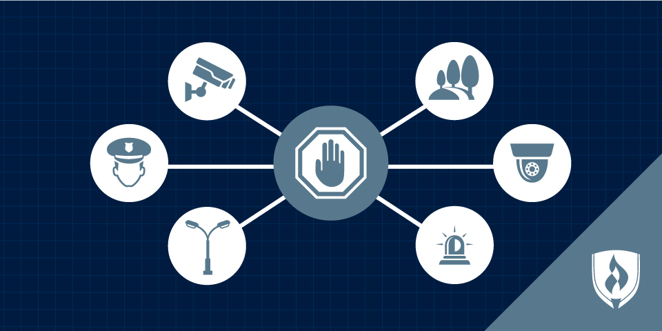 多执法图标通过线连接