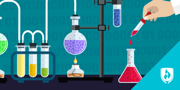 数据科学家是什么