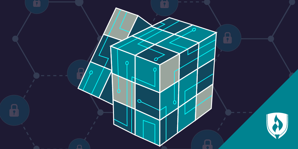 为什么要研究网络安全八大理由记住